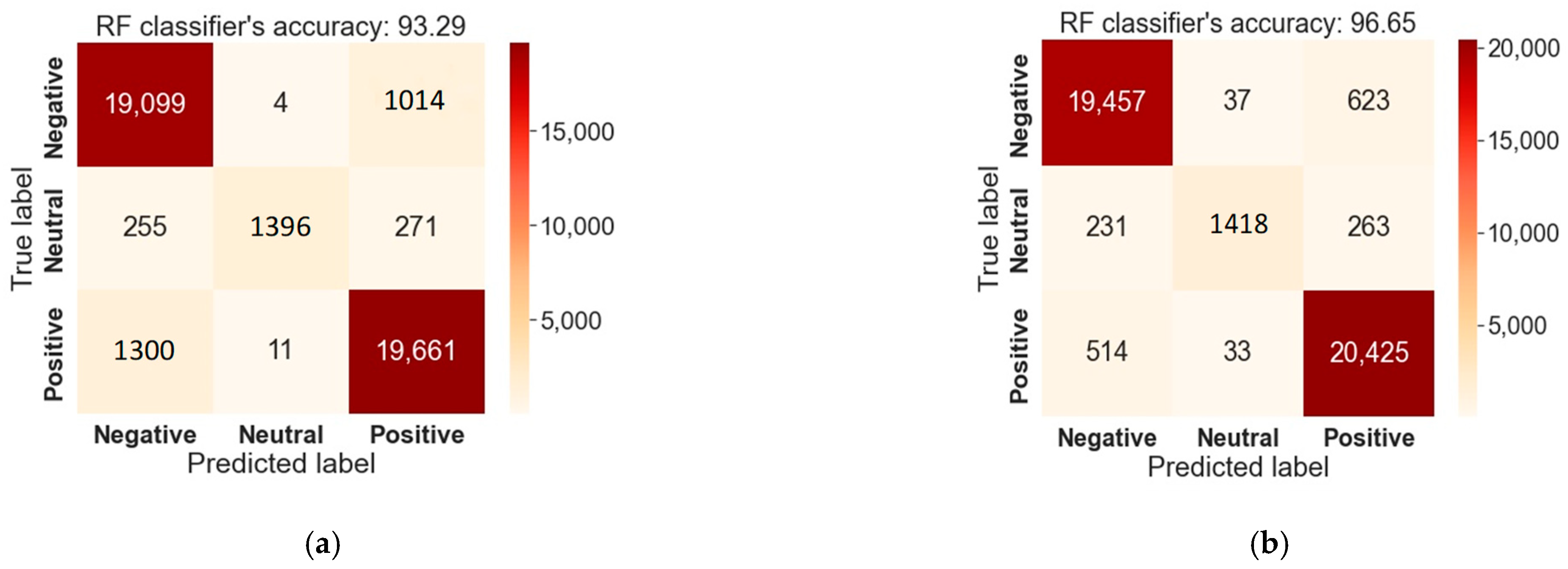 Computers 12 00087 g011 Computers 12 00087 g011