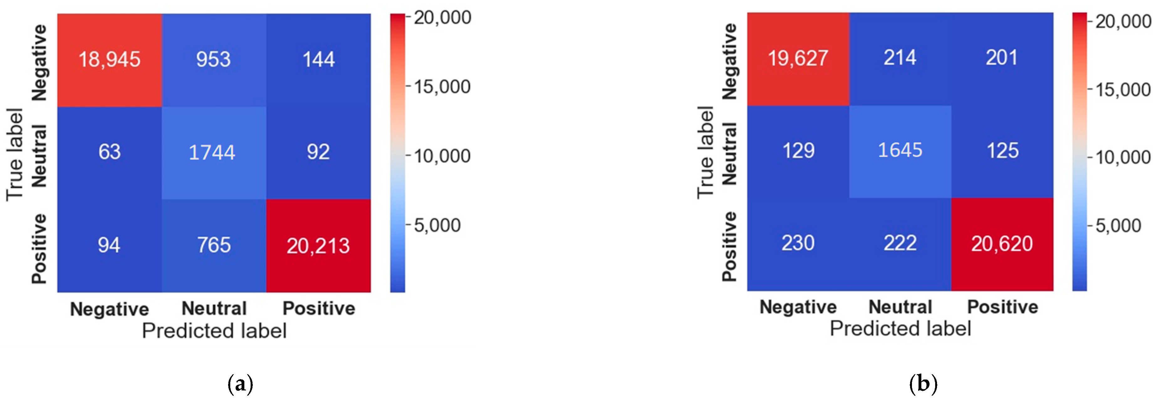 Computers 12 00087 g012 Computers 12 00087 g012