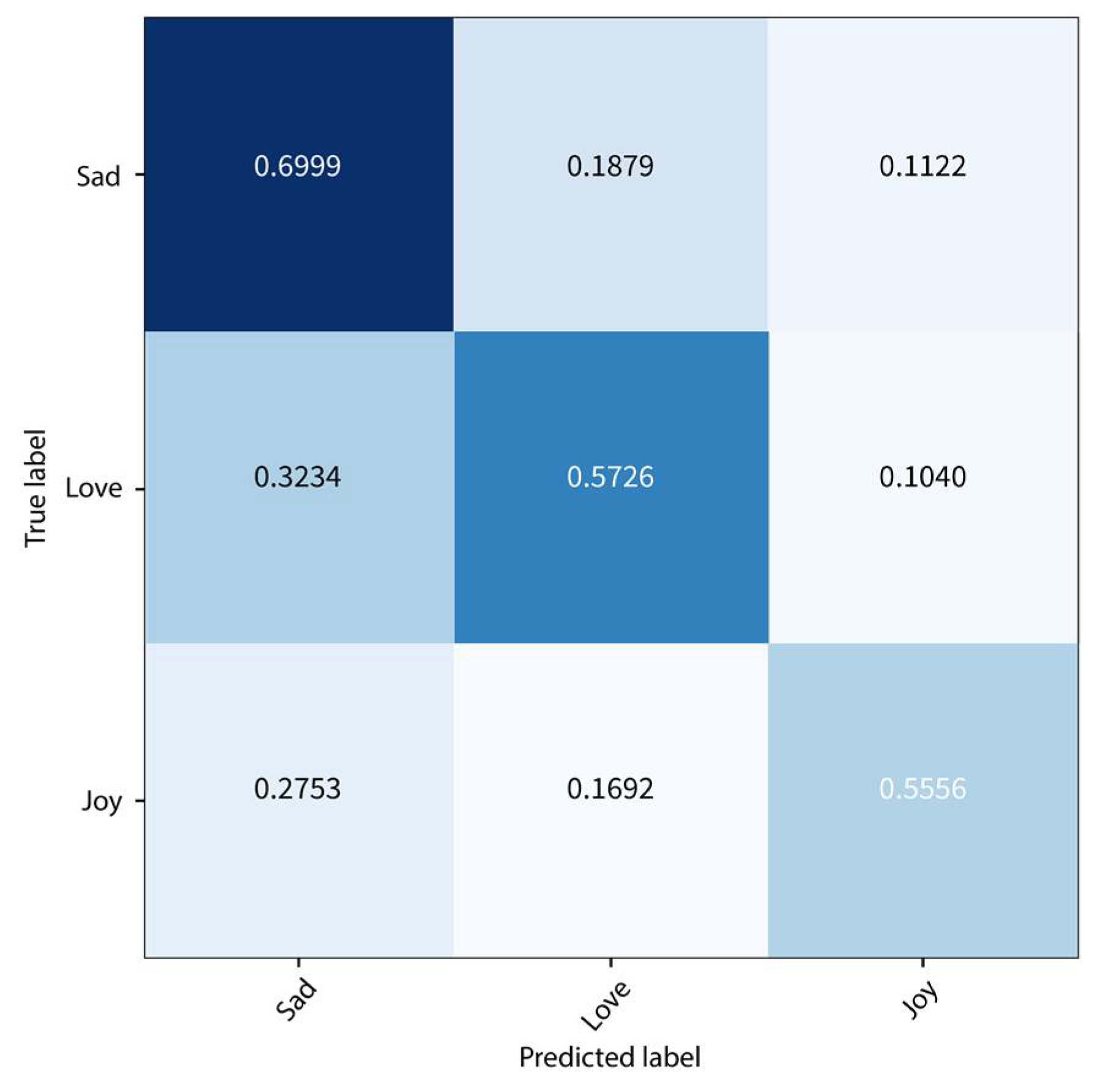 Computers 12 00089 g002