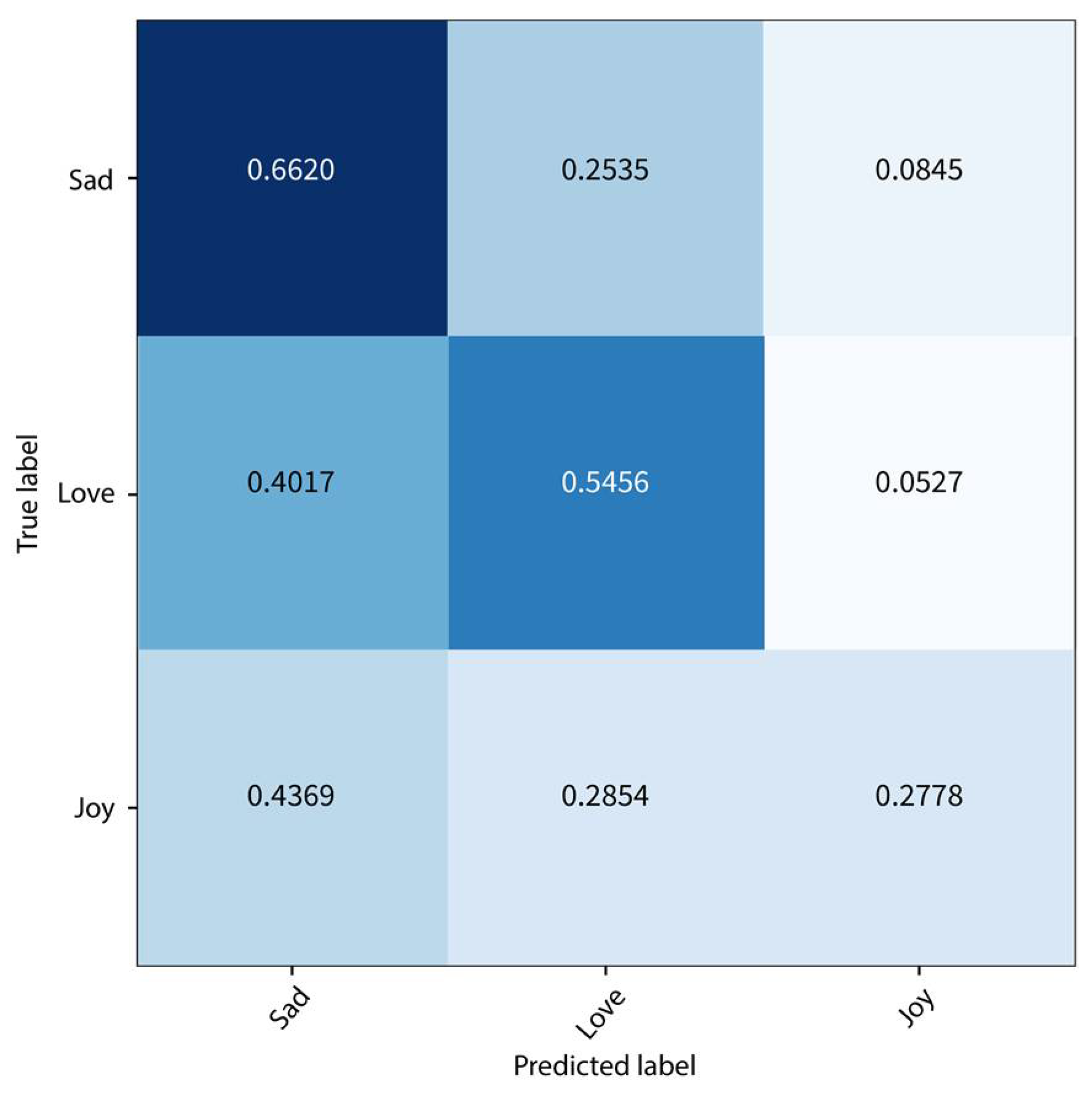 Computers 12 00089 g004