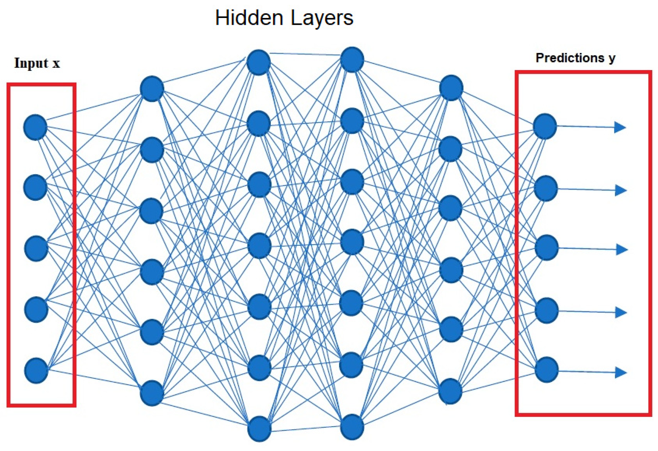 Computers 12 00091 g004 Computers 12 00091 g004