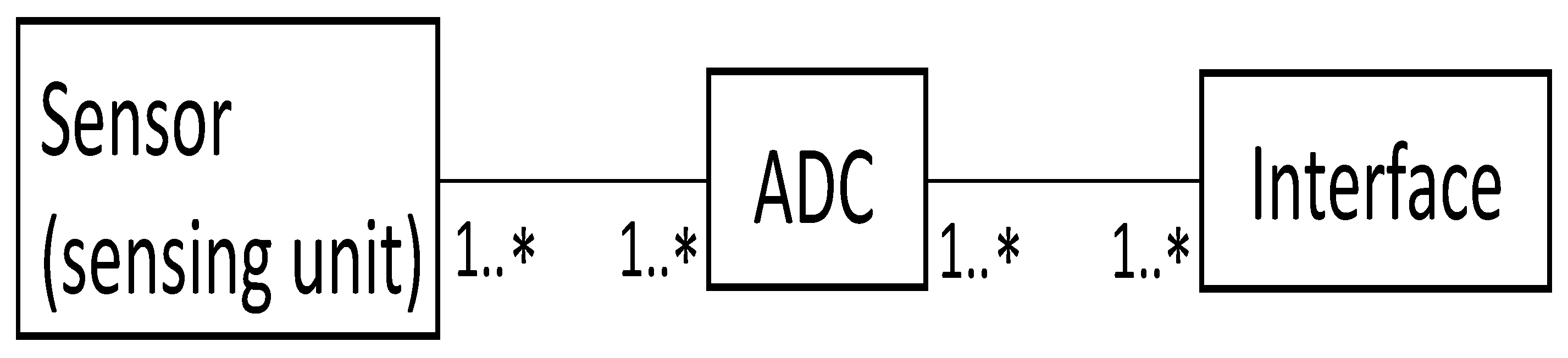 Computers 12 00093 g003 Computers 12 00093 g003