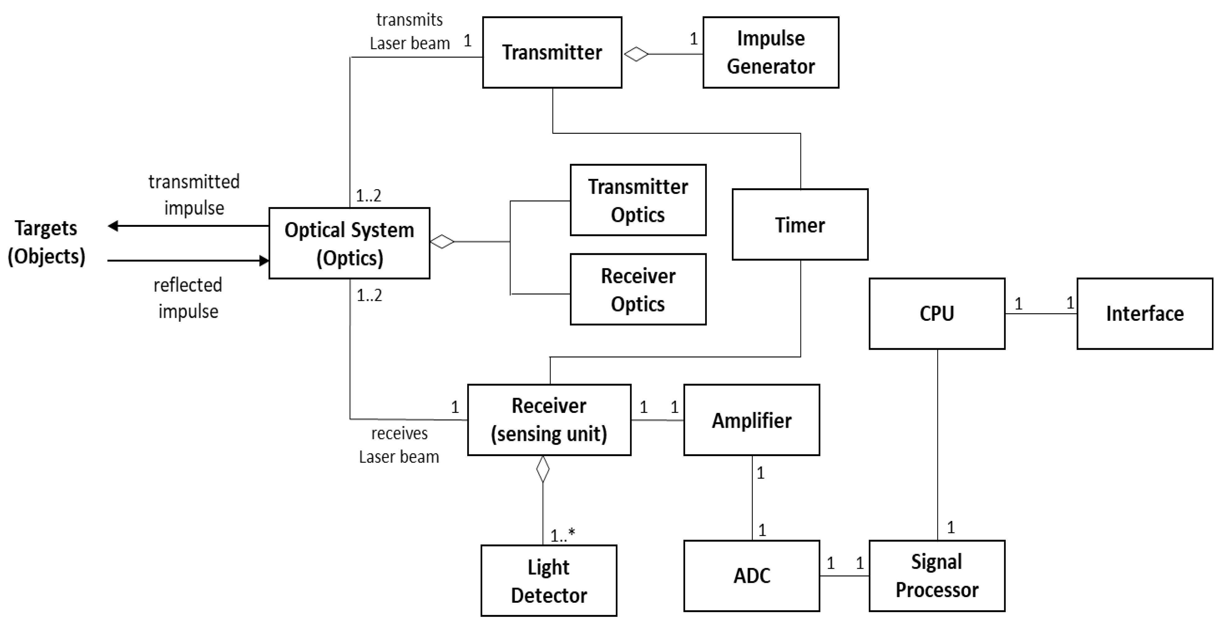 Computers 12 00093 g006 Computers 12 00093 g006