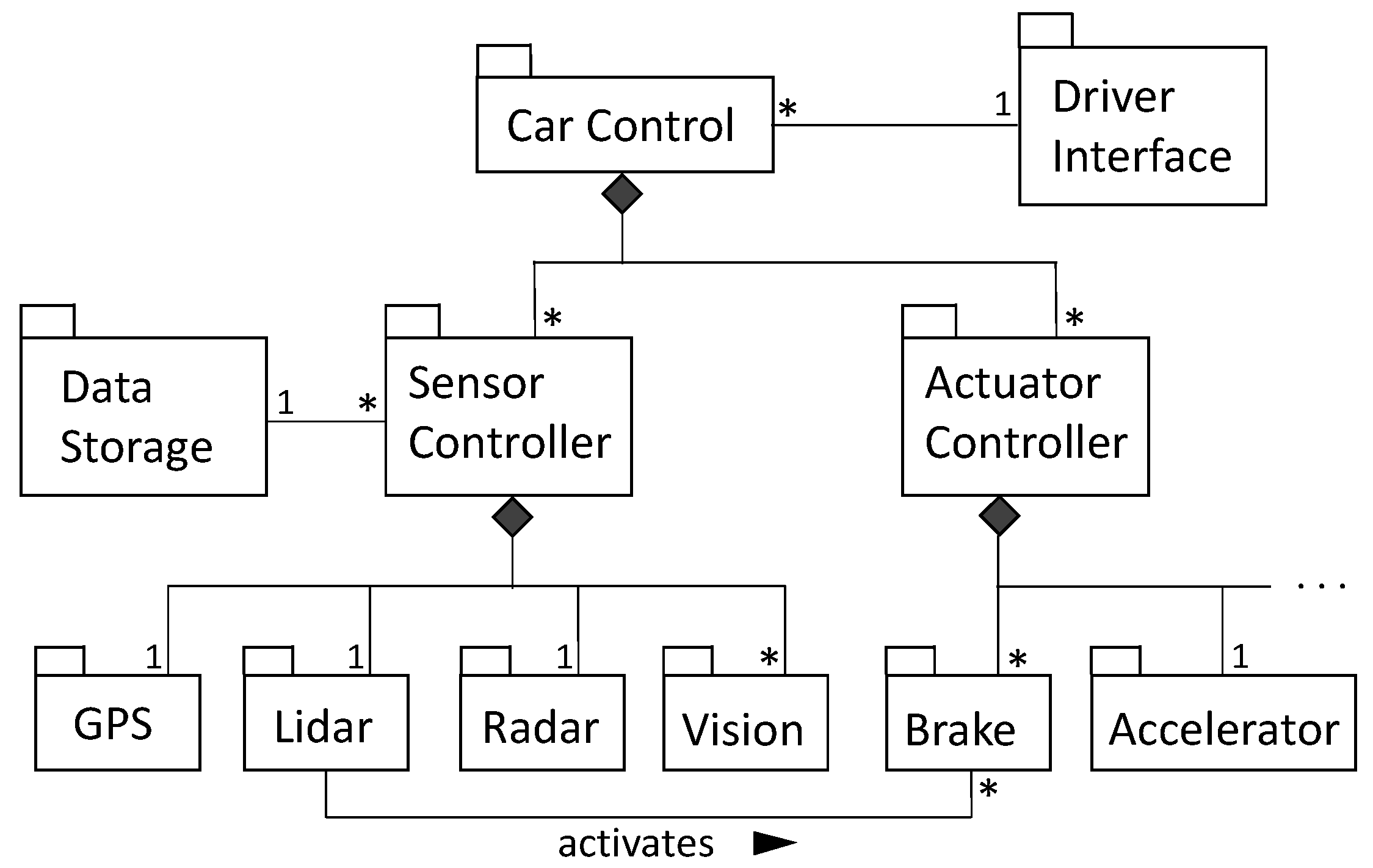 Computers 12 00093 g010 Computers 12 00093 g010