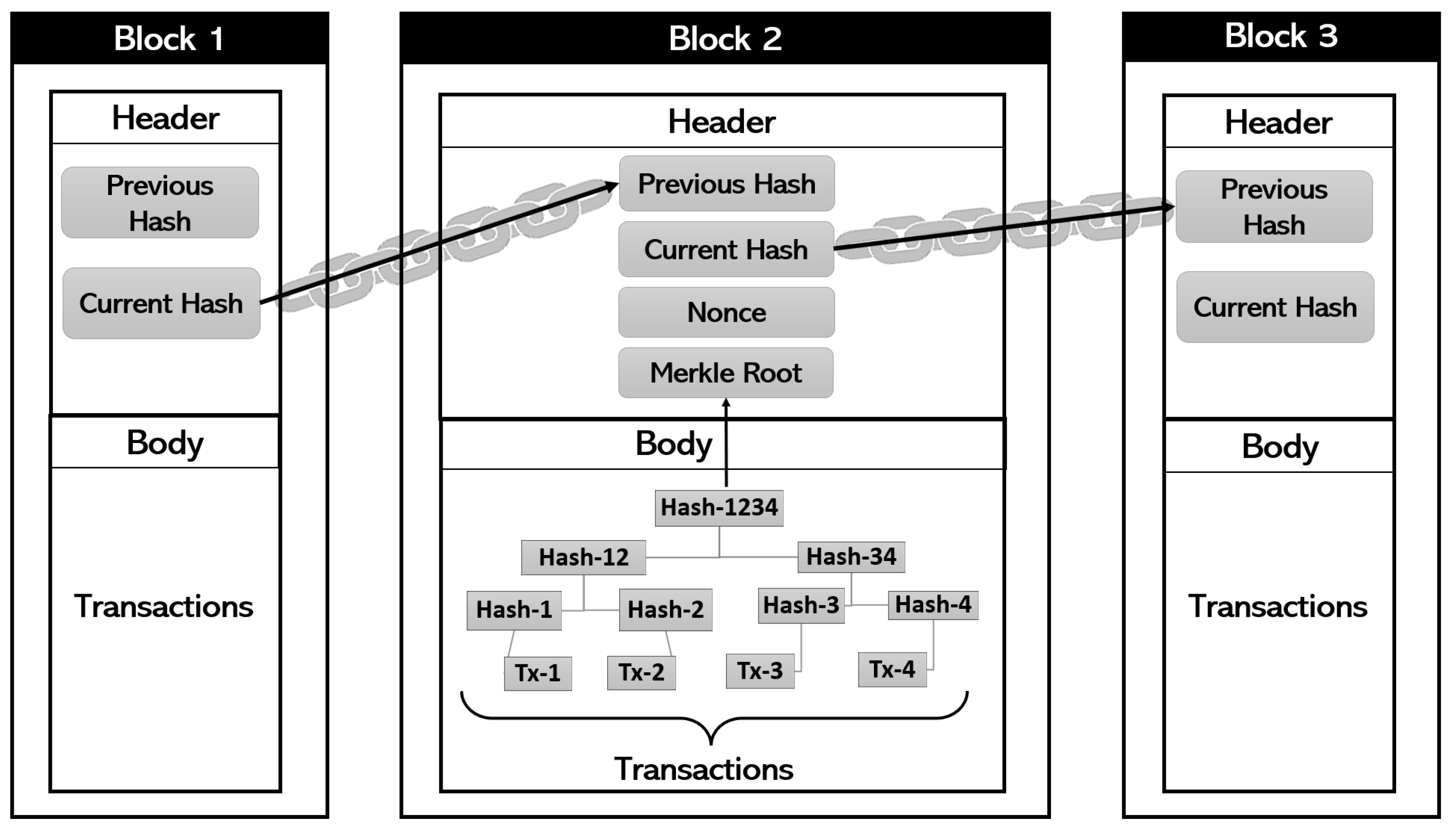 Computers 12 00107 g001