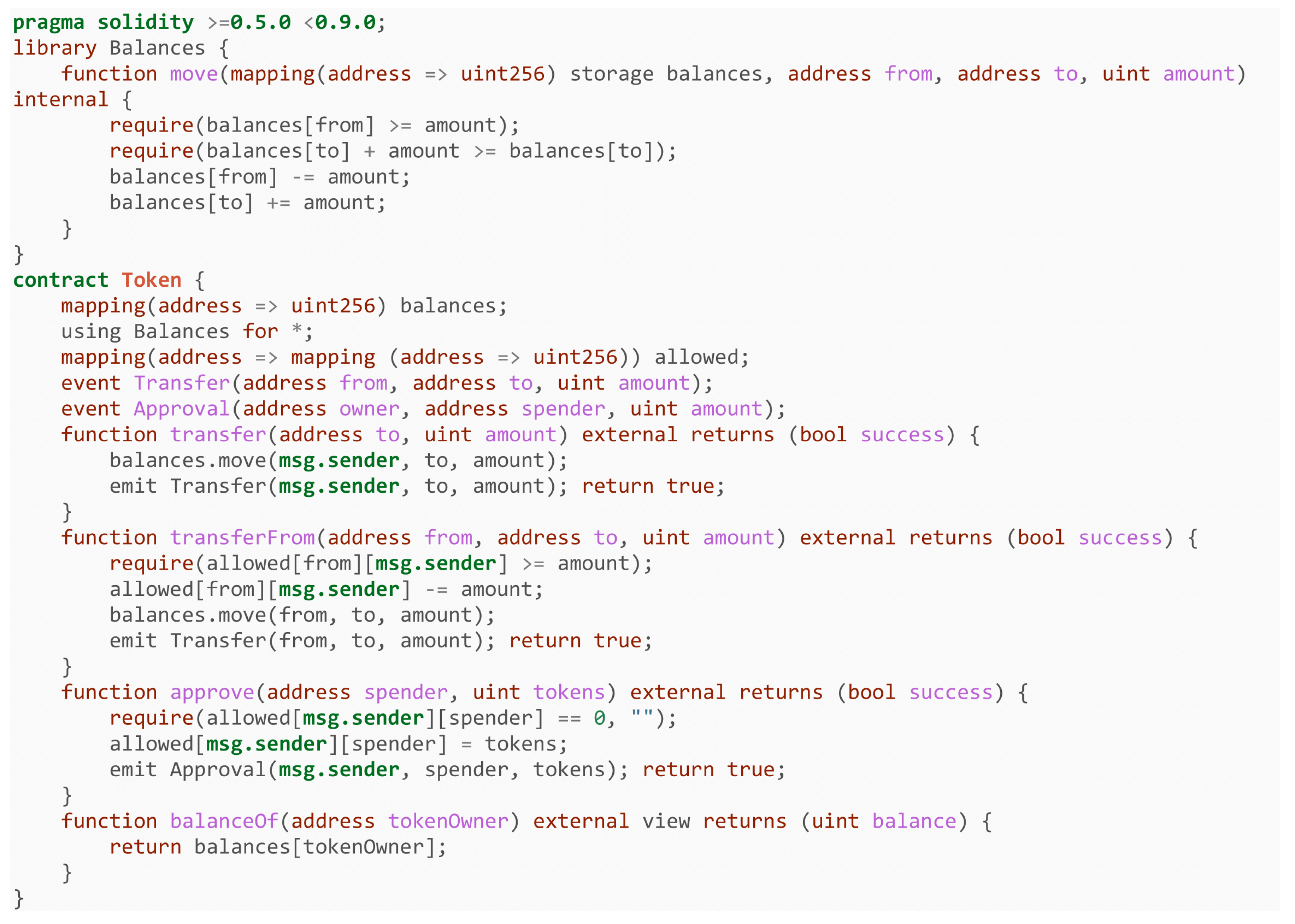 Computers 12 00107 g002