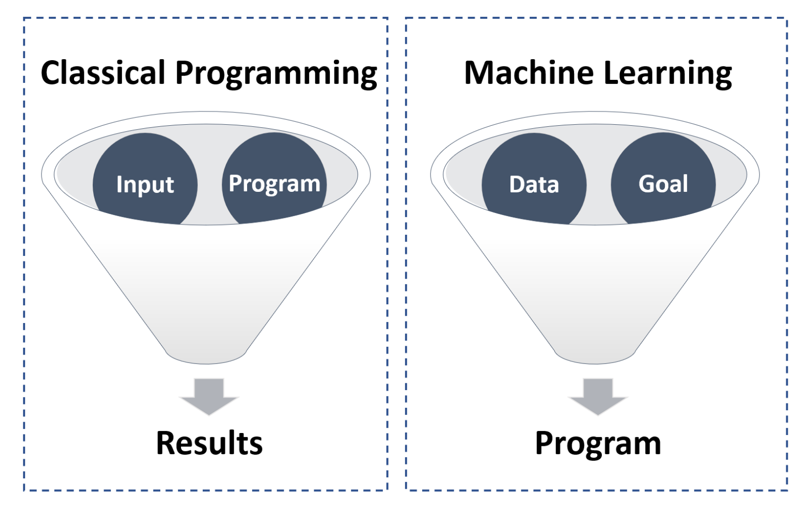 Computers 12 00107 g004