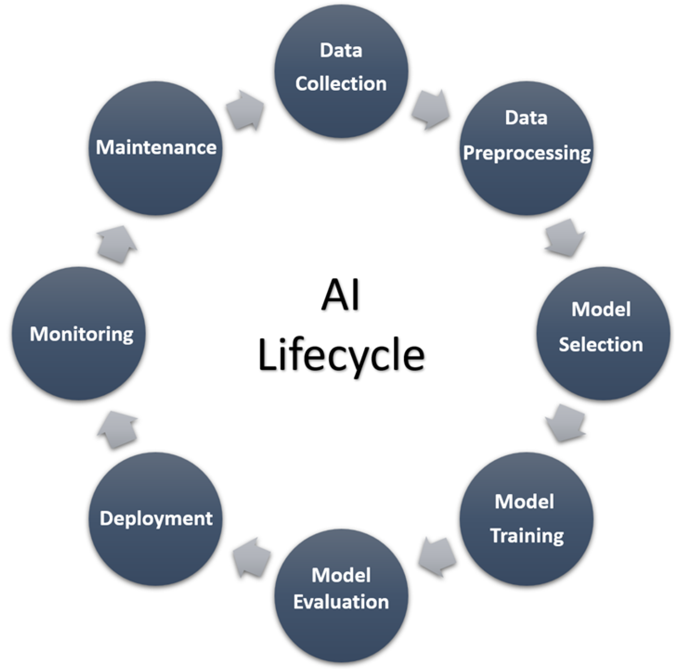 Computers 12 00107 g005