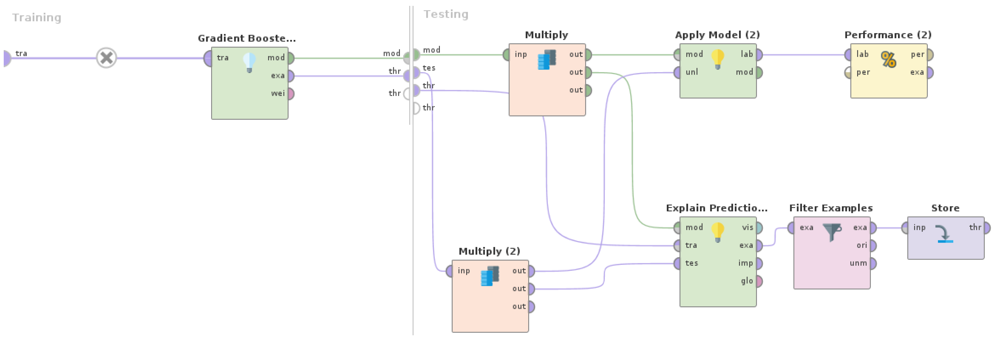 Computers 12 00111 g004