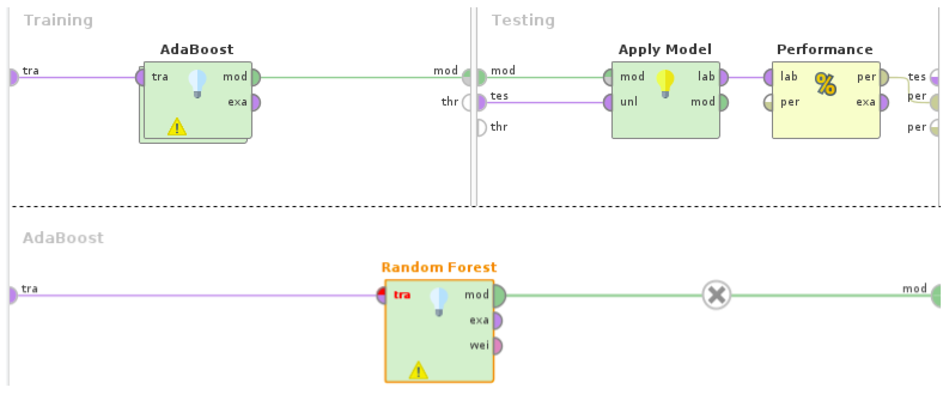 Computers 12 00111 g005