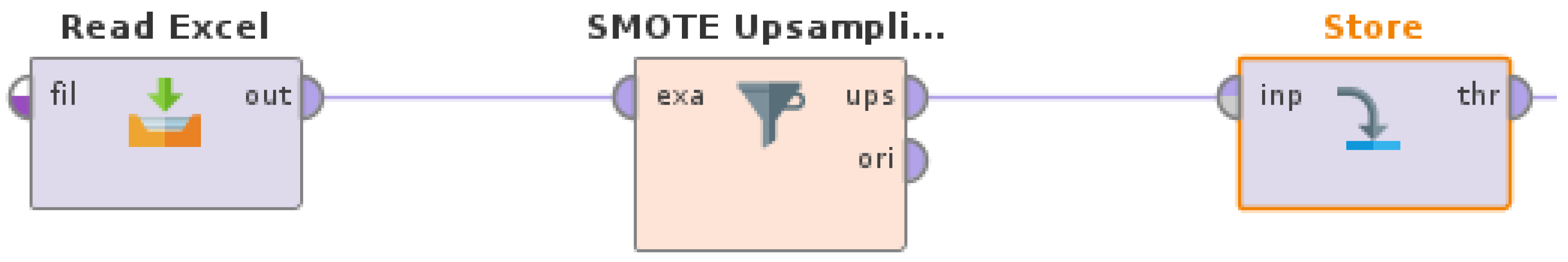 Computers 12 00111 g006