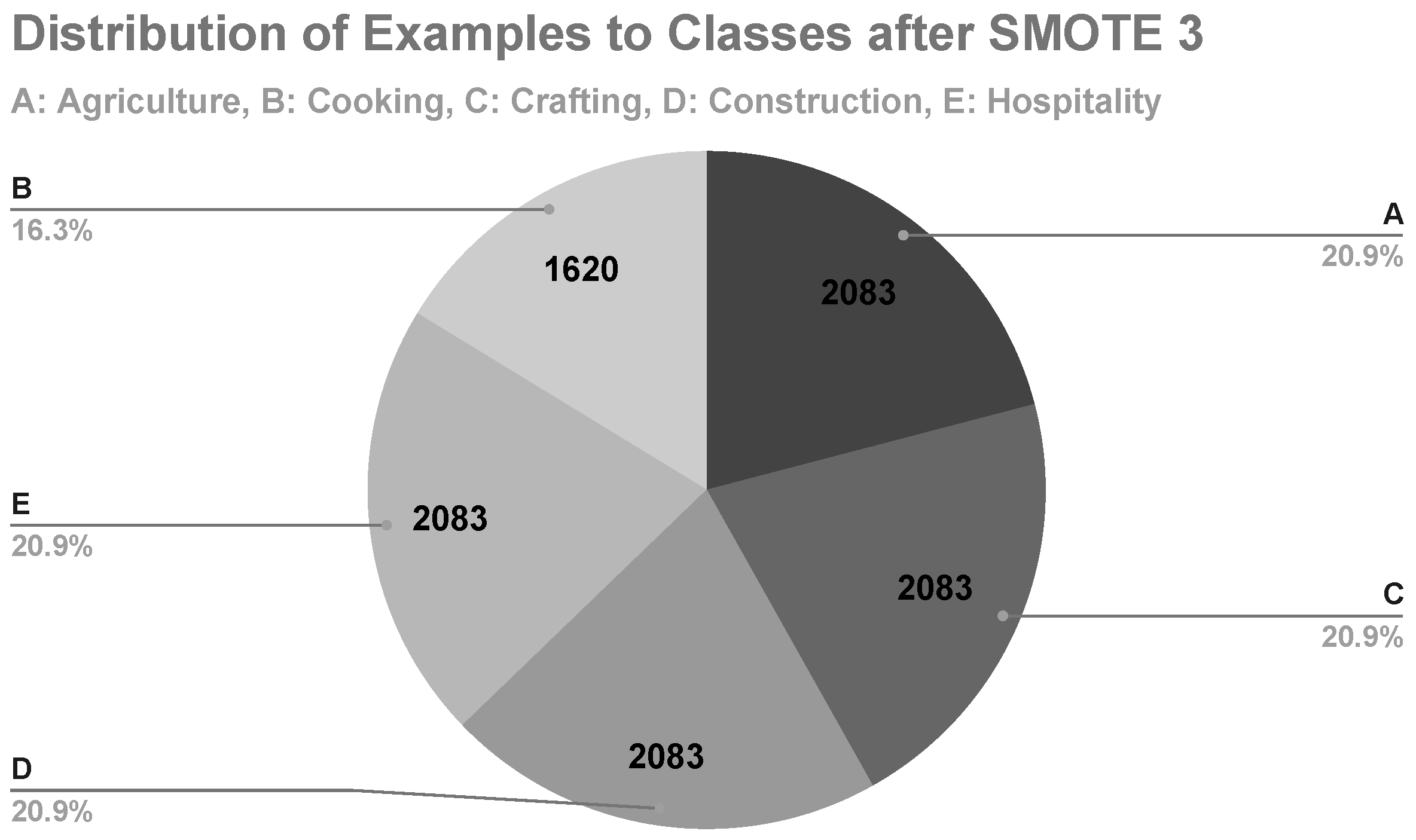 Computers 12 00111 g009