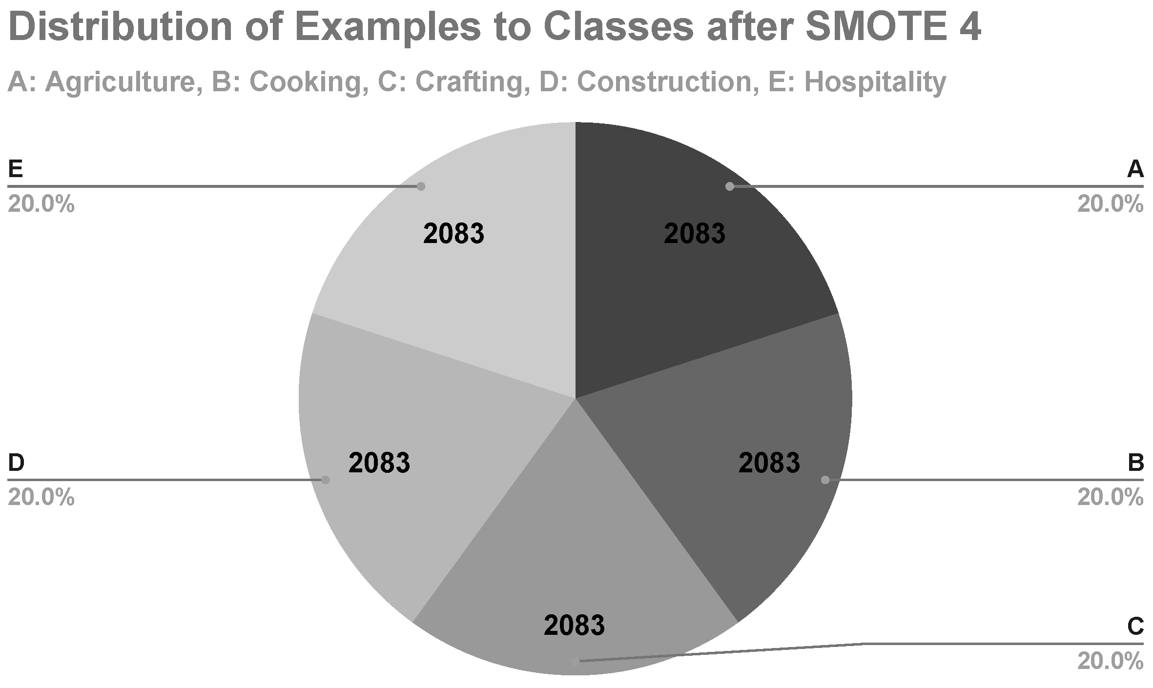 Computers 12 00111 g010