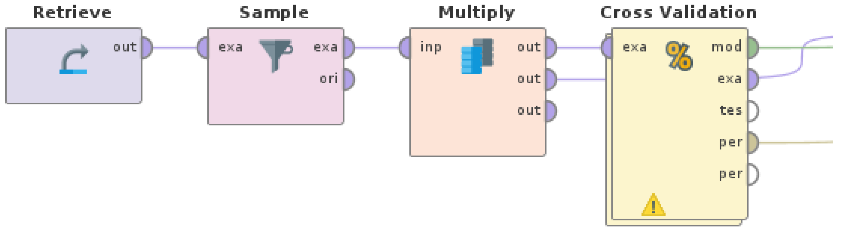 Computers 12 00111 g011