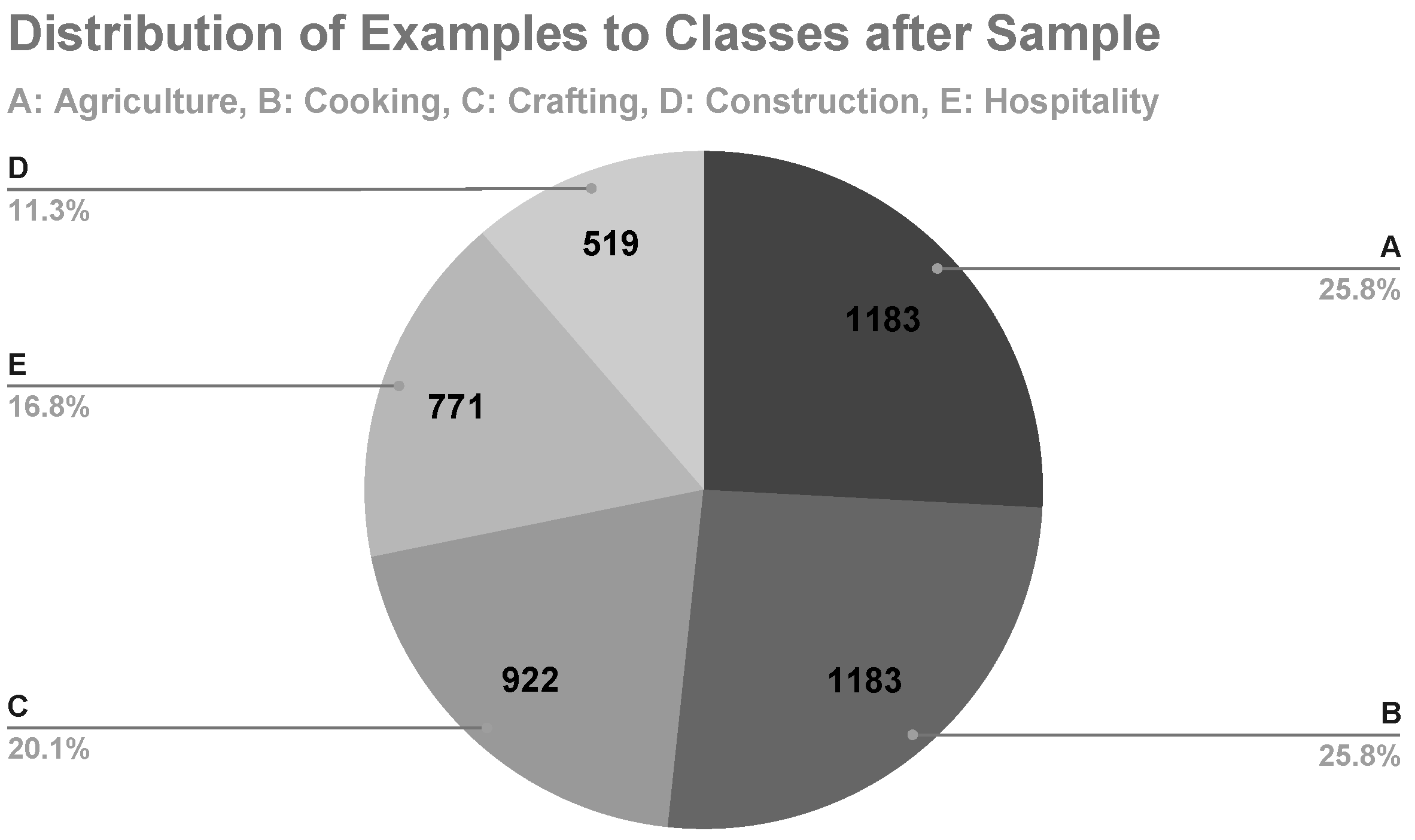 Computers 12 00111 g012