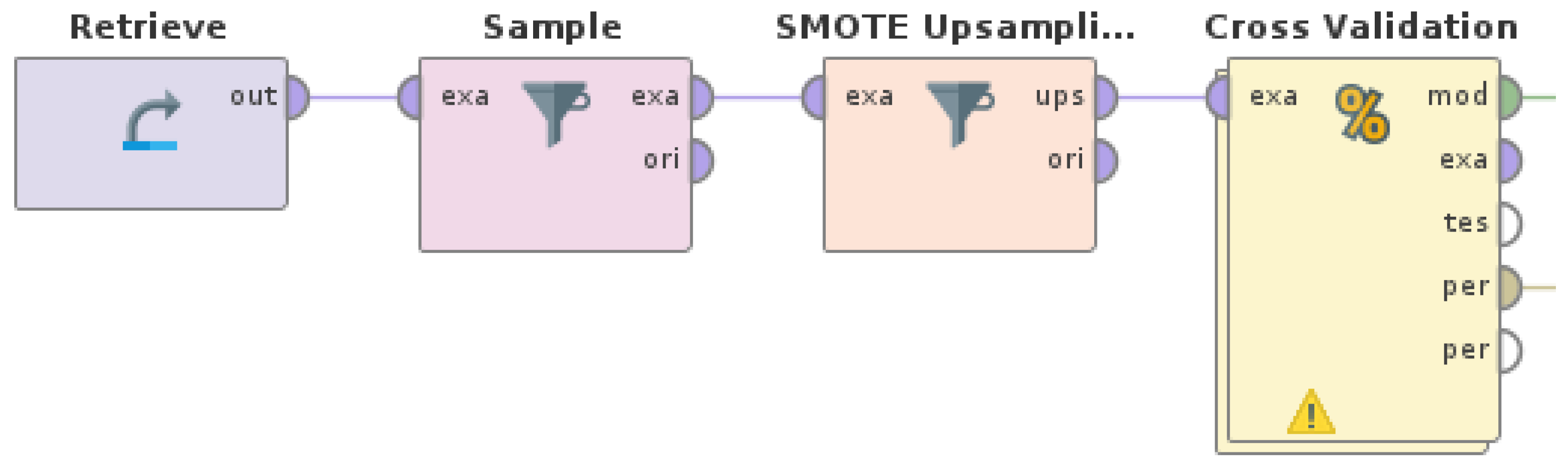 Computers 12 00111 g013