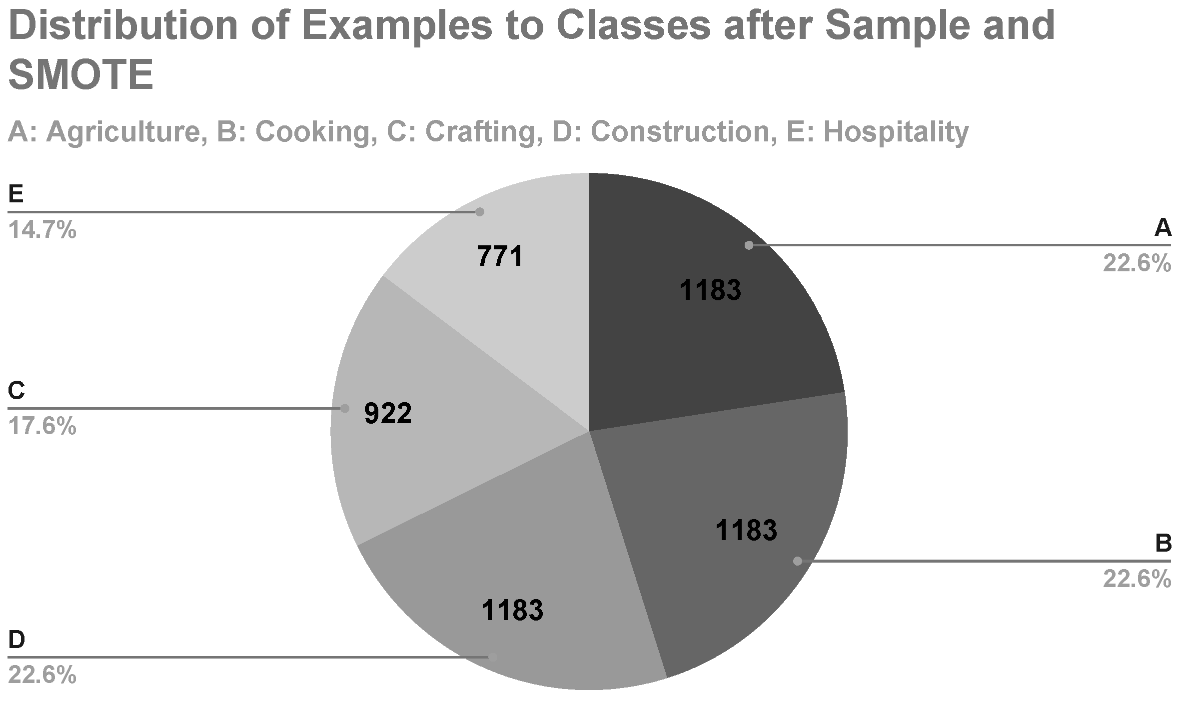 Computers 12 00111 g014