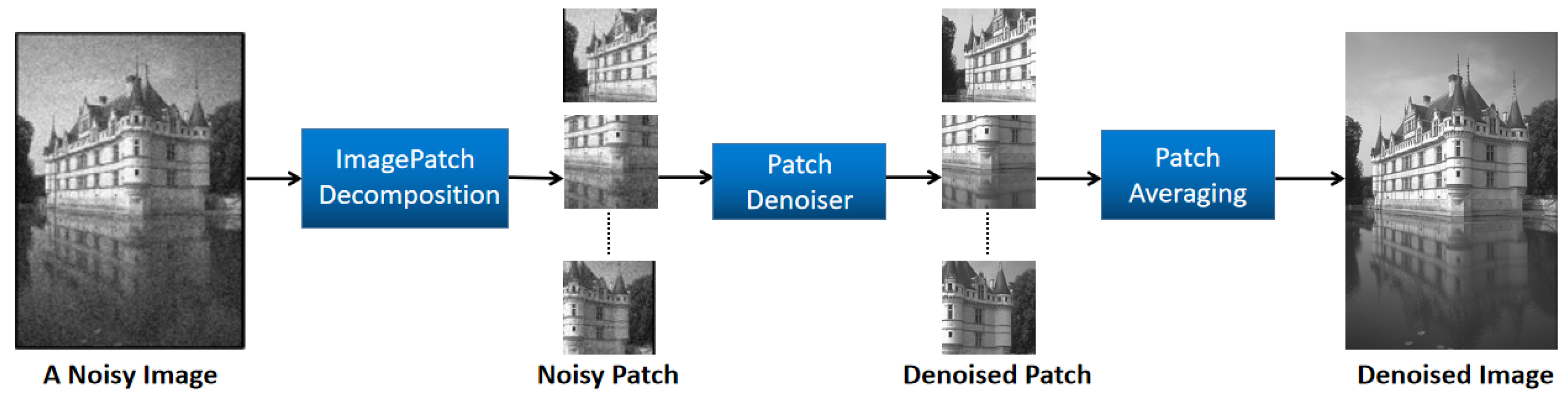 Computers 12 00112 g001