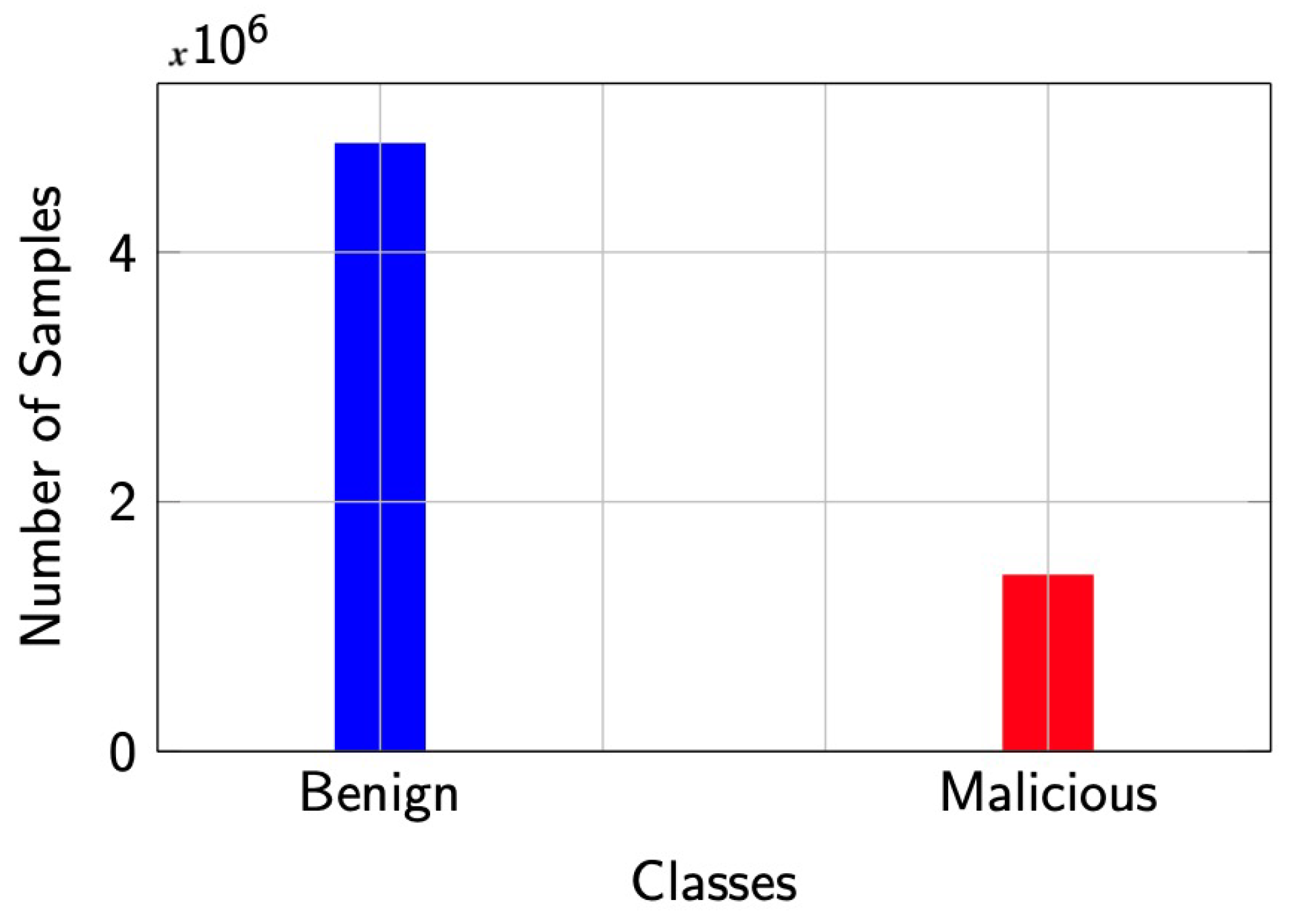 Computers 12 00115 g002