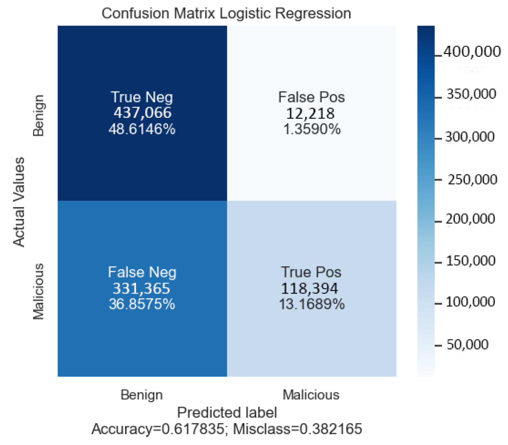 Computers 12 00115 g006