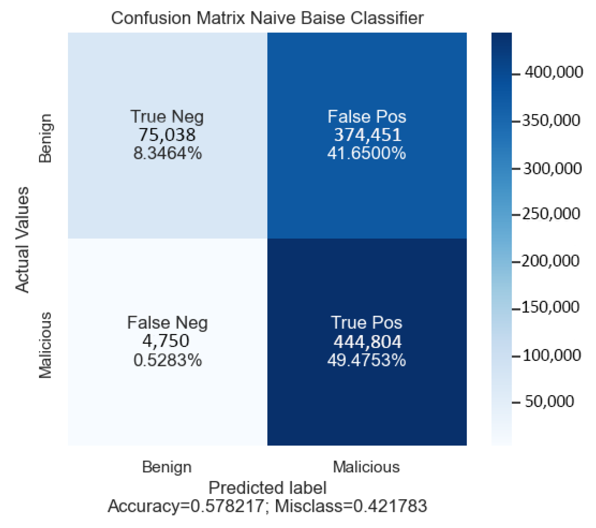 Computers 12 00115 g010