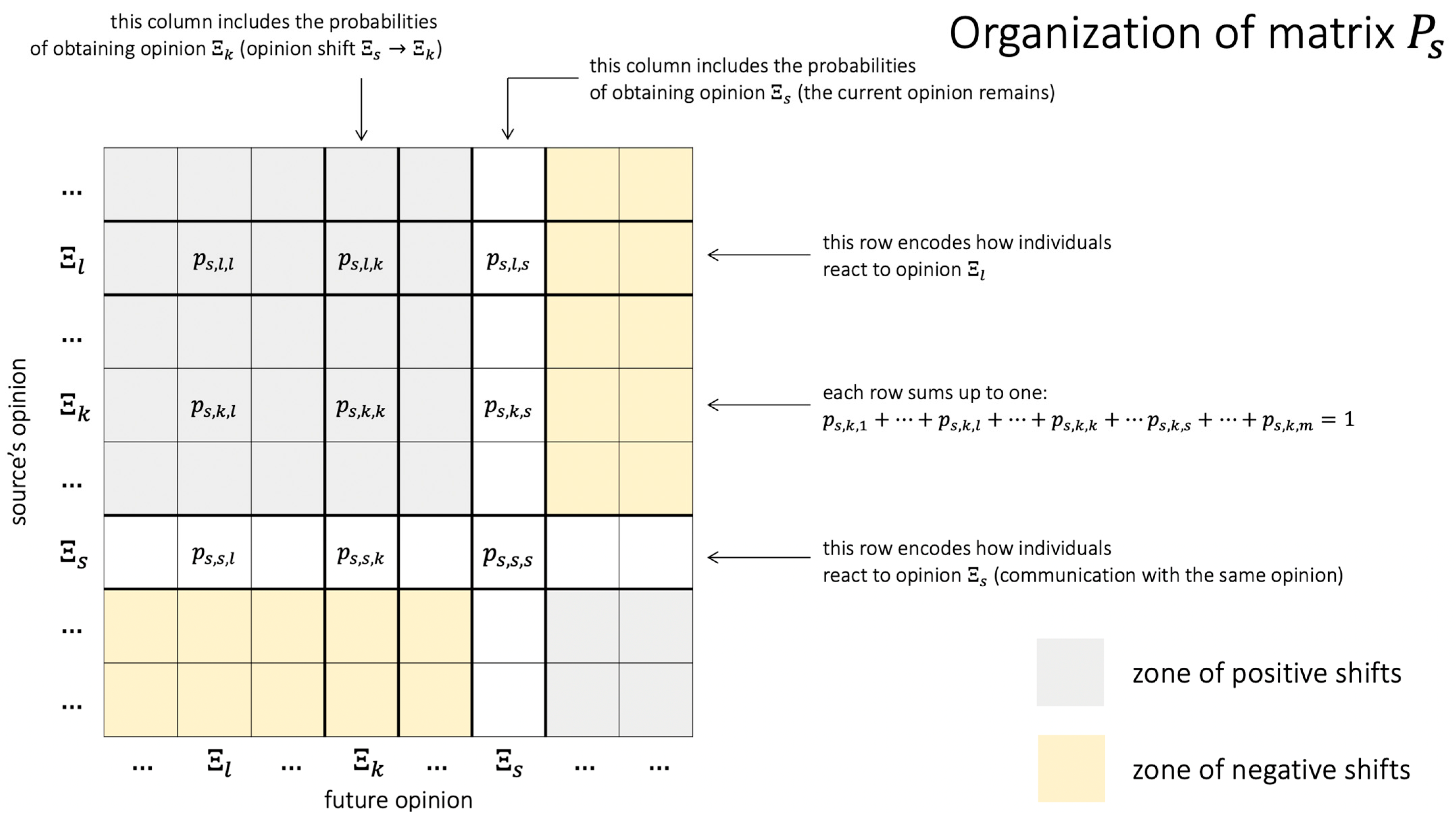 Computers 12 00116 g002