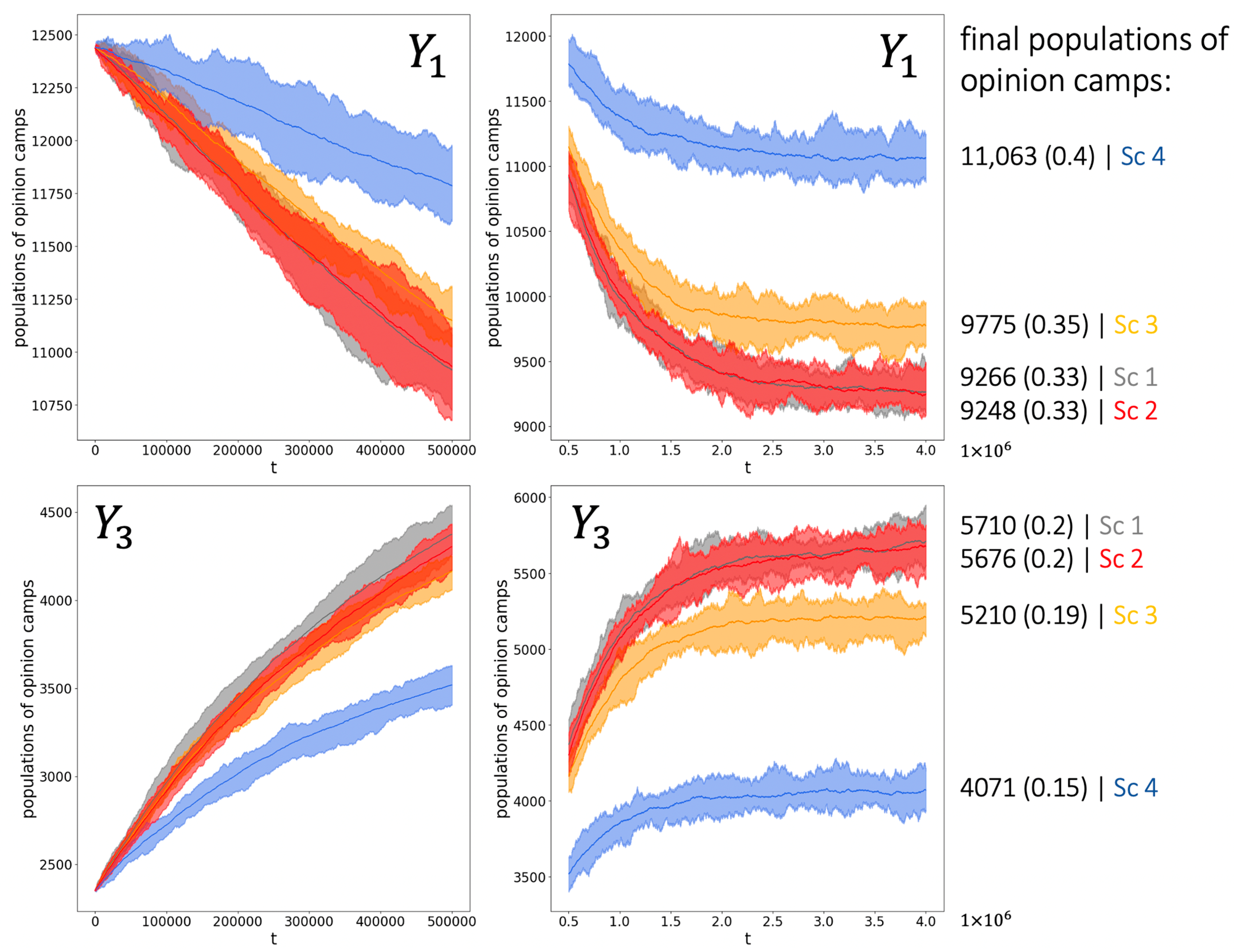 Computers 12 00116 g005