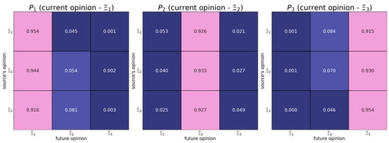 Computers 12 00116 g0a1