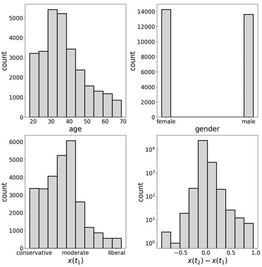 Computers 12 00116 g0a10