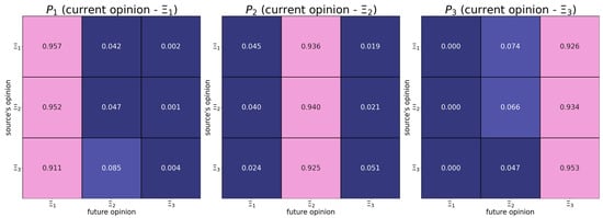 Computers 12 00116 g0a2