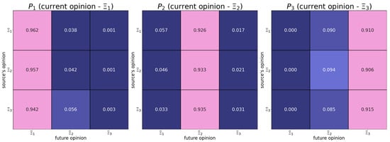 Computers 12 00116 g0a3