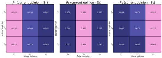 Computers 12 00116 g0a4