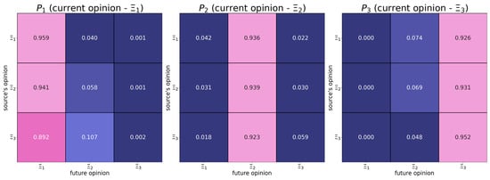 Computers 12 00116 g0a5