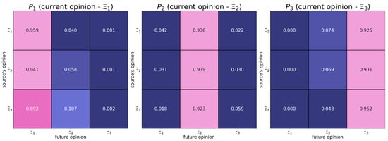 Computers 12 00116 g0a6