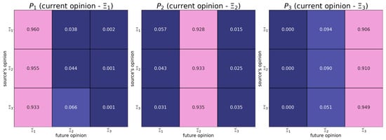 Computers 12 00116 g0a7