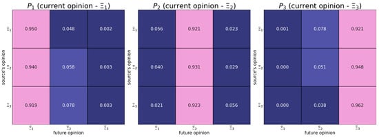 Computers 12 00116 g0a8