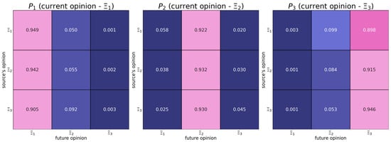 Computers 12 00116 g0a9