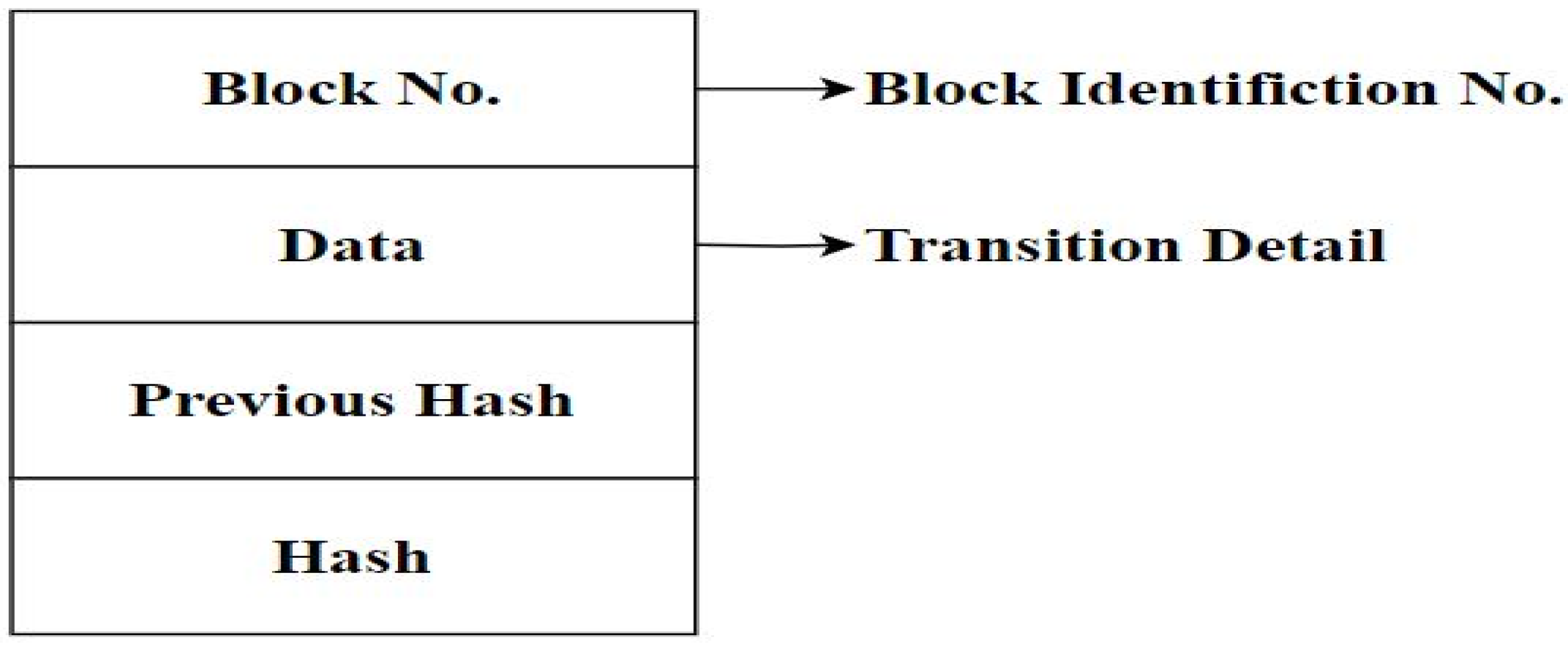 Computers 12 00120 g003