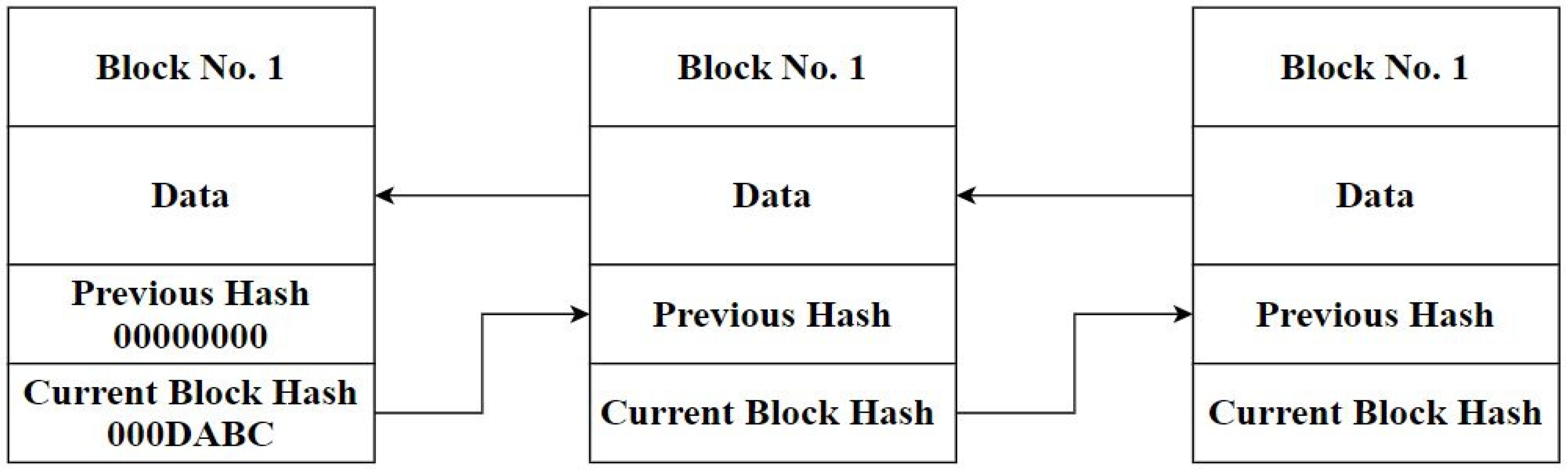 Computers 12 00120 g005