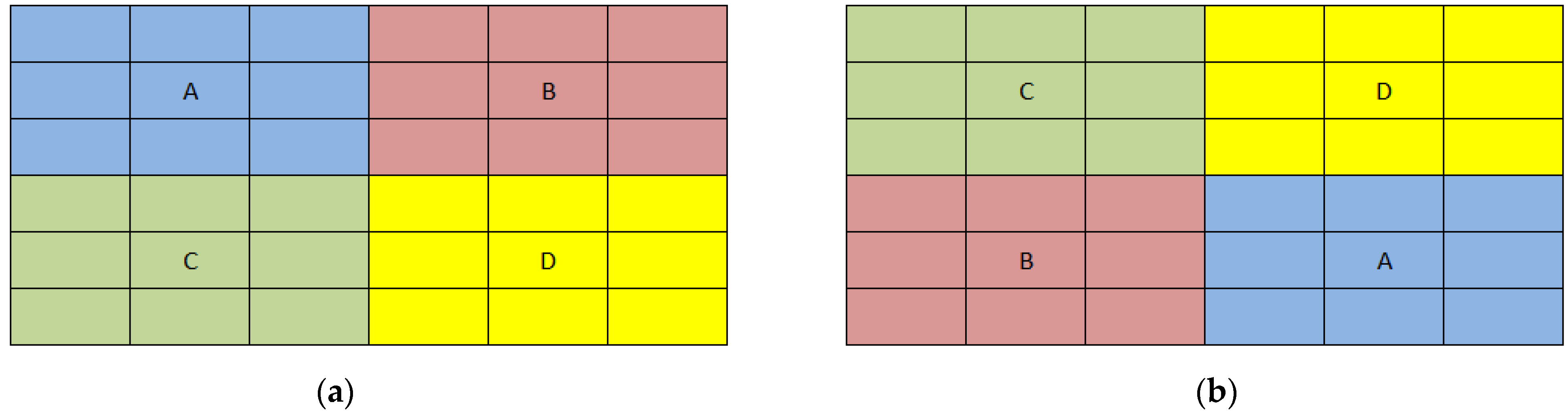 Computers 12 00120 g006