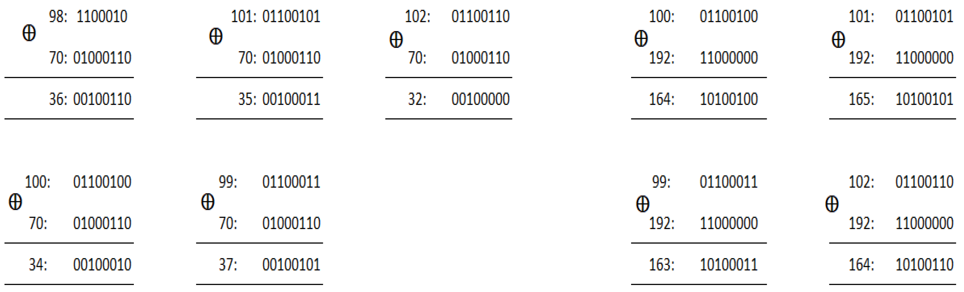 Computers 12 00120 g010