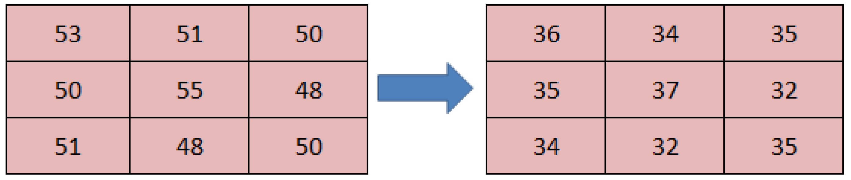 Computers 12 00120 g018