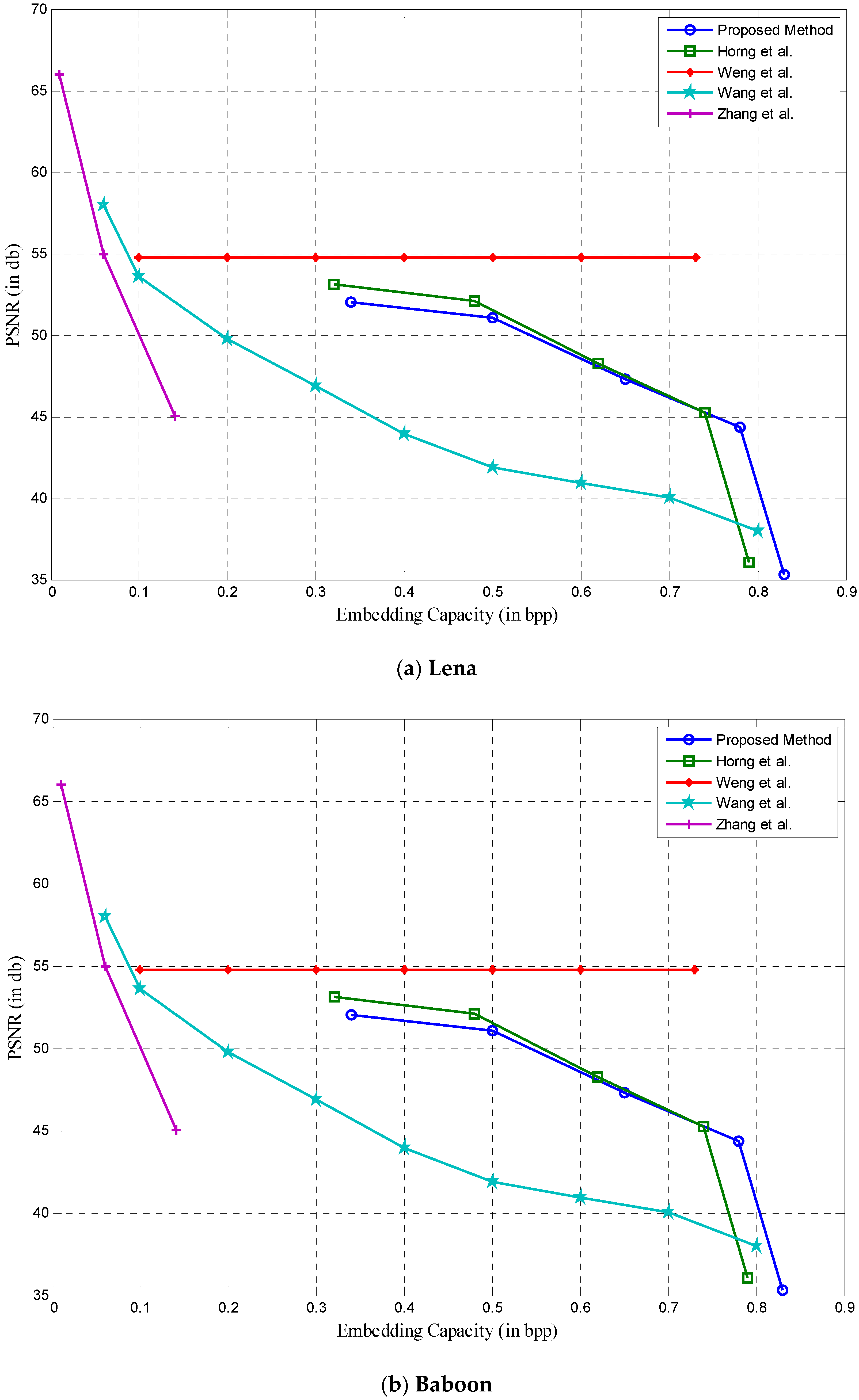 Computers 12 00120 g022a