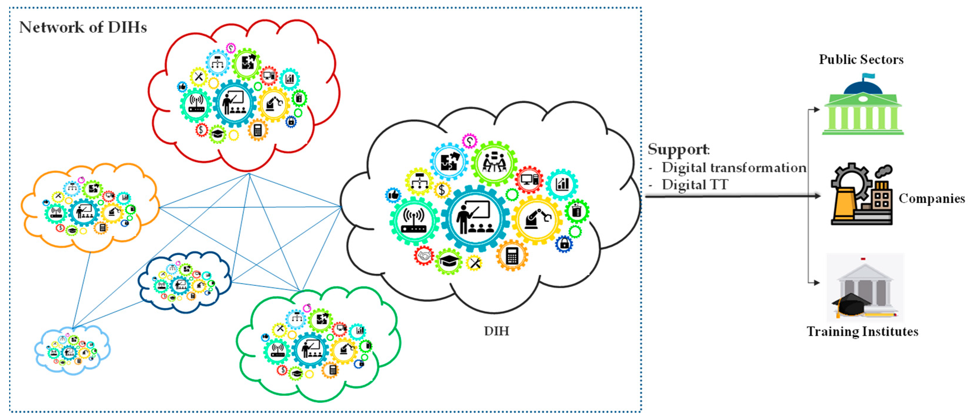 Computers 12 00122 g001