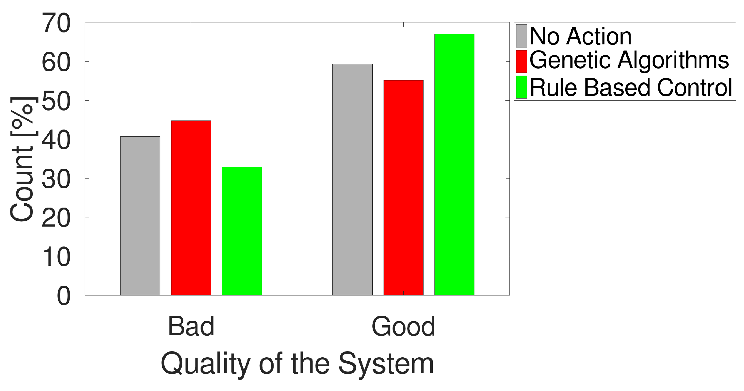 Computers 12 00123 g002