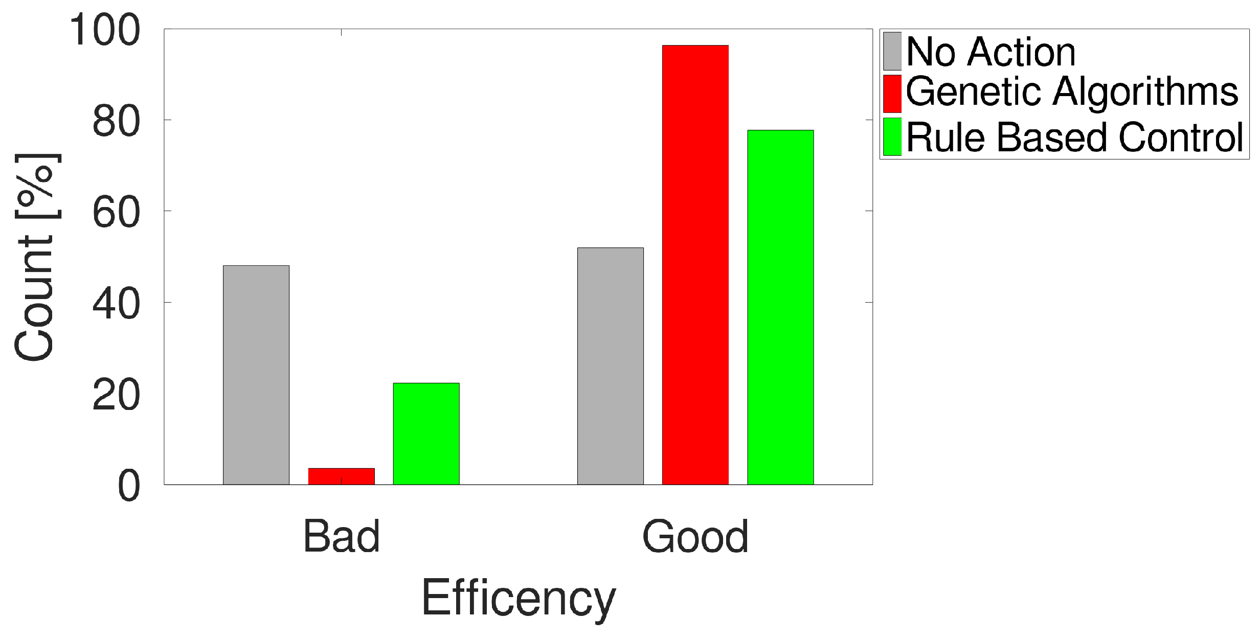 Computers 12 00123 g003