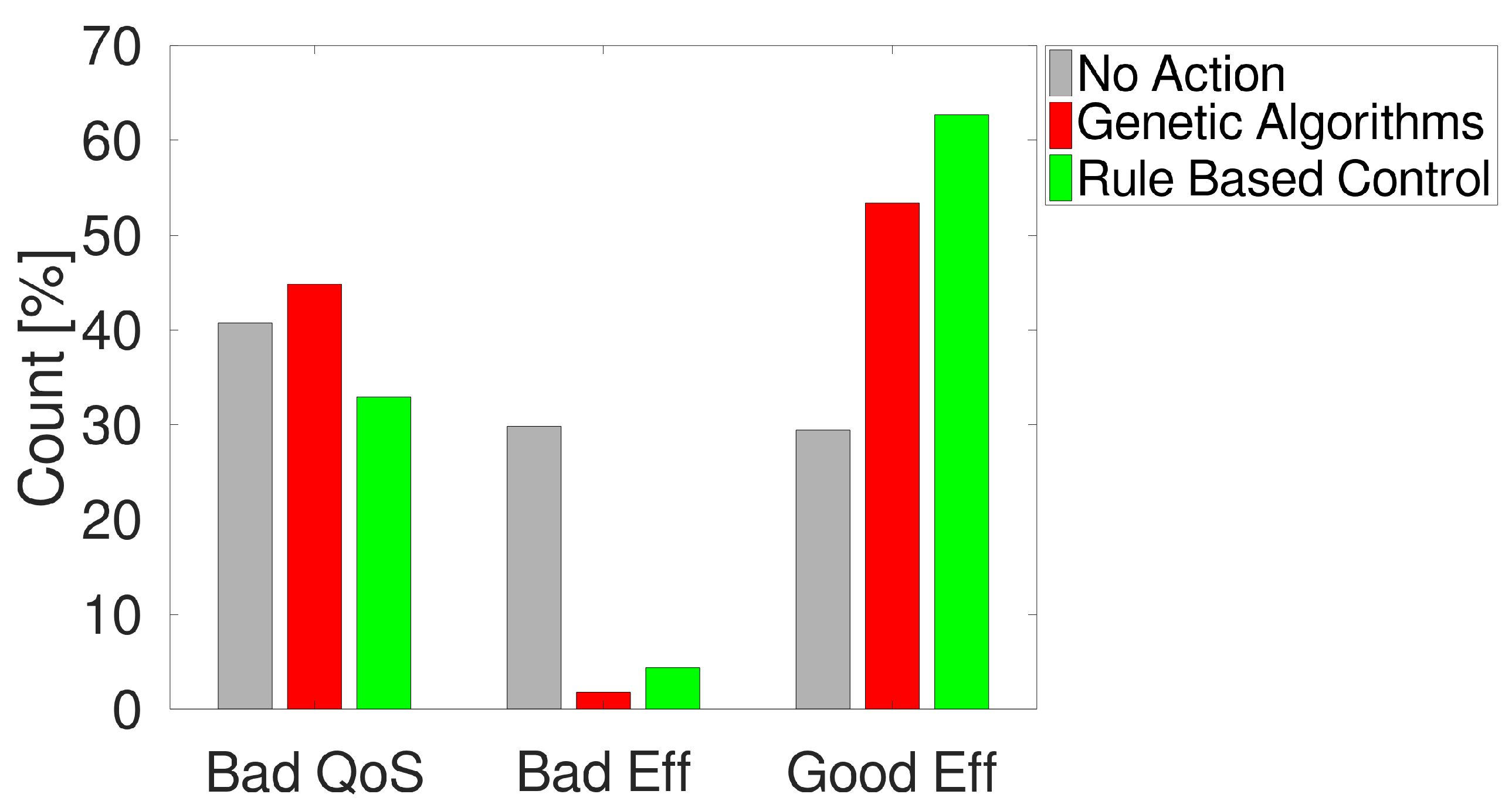 Computers 12 00123 g004