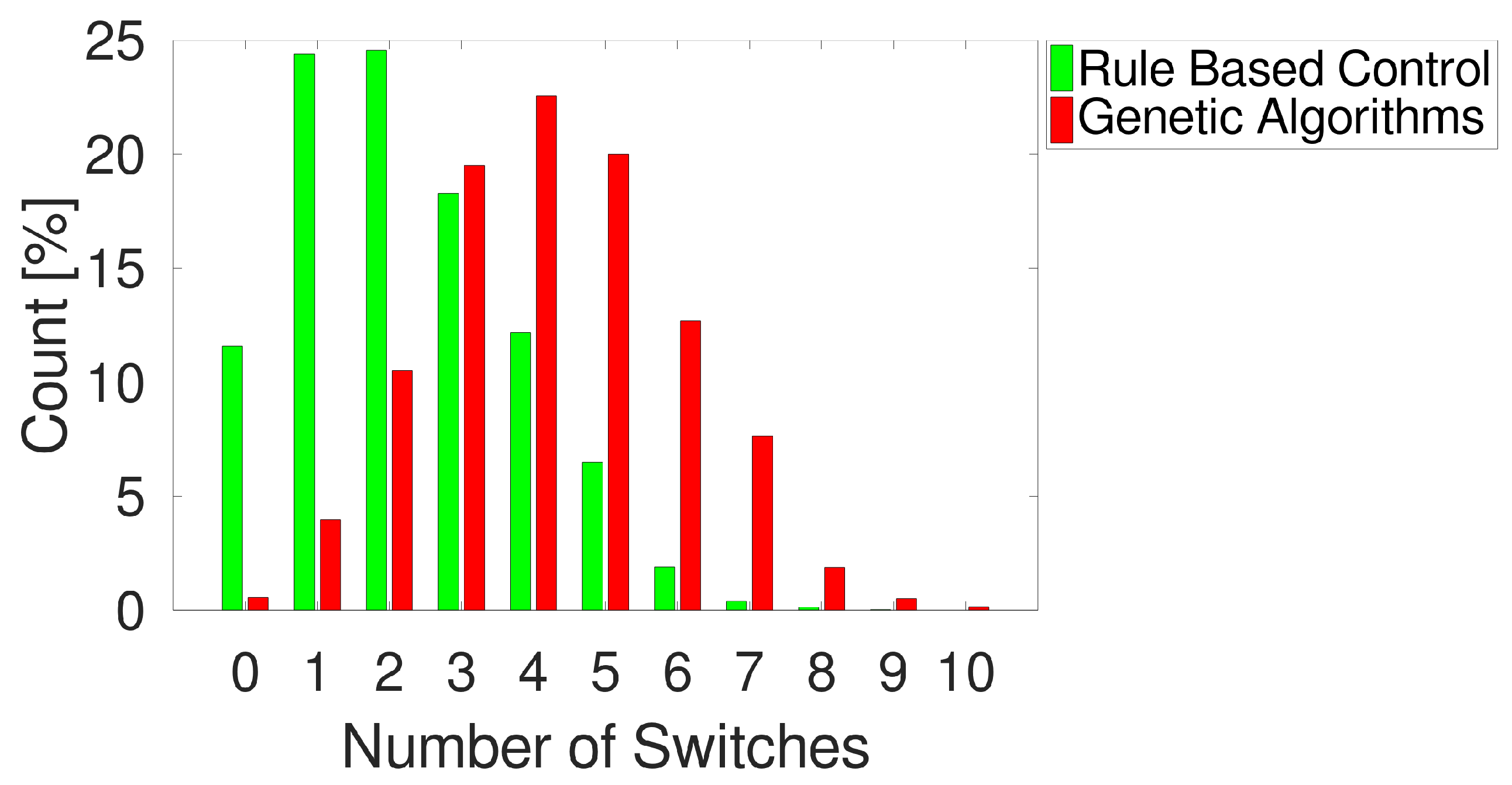 Computers 12 00123 g005