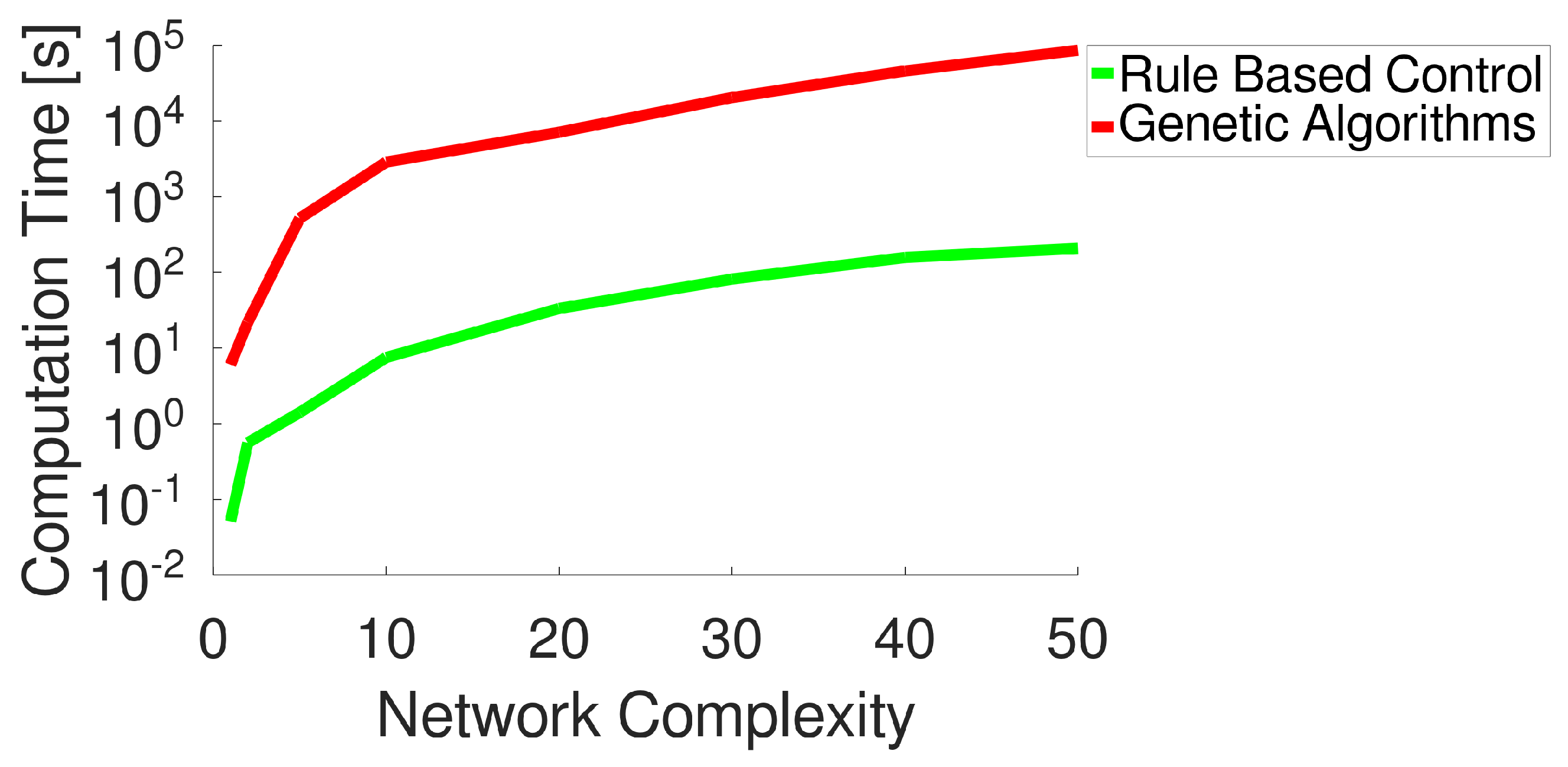 Computers 12 00123 g006