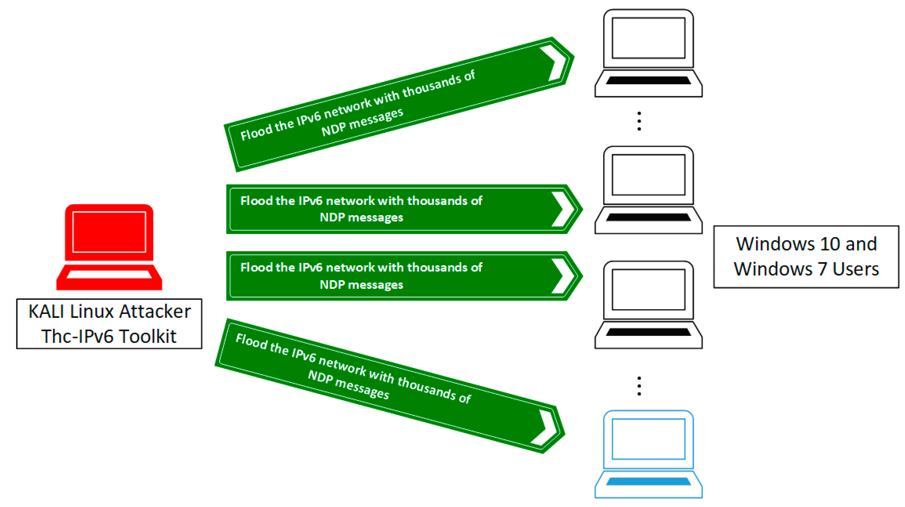 Computers 12 00125 g002 Computers 12 00125 g002